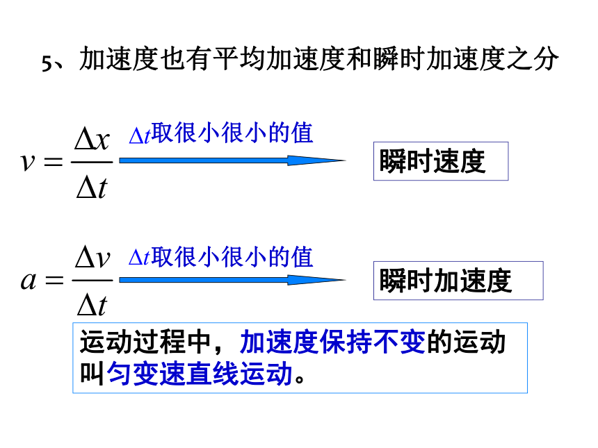 1.4速度变化快慢的描述—加速度 课件 (共22张PPT) 高二上学期物理人教版（2019）必修第一册