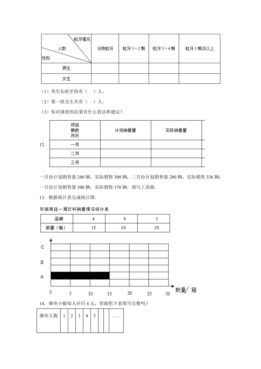 五年级数学上册（北京版）4.1统计表同步练习（含答案）