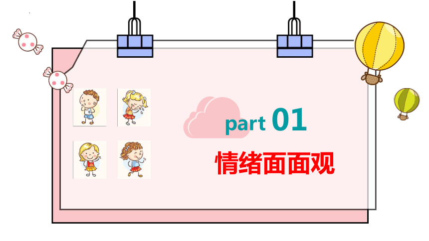 【核心素养目标】4.1青春的情绪  课件(共25张PPT)-2023-2024学年统编版道德与法治七年级下册