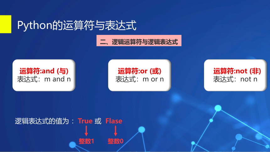 4.1程序设计语言的基础知识 课件(共31张PPT) 2022—2023学年高中信息技术 粤教版（2019） 必修1