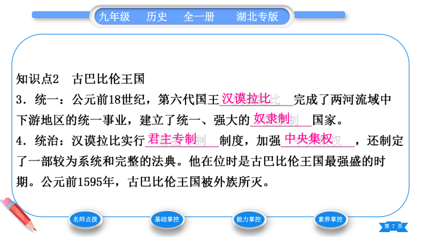 【掌控课堂-同步作业】历史九(上)第一单元 古代亚非文明 第2课 古代两河流域 (课件版)