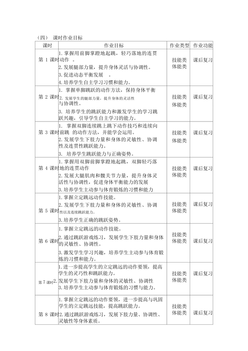 新课标体育与健康作业设计--人教版    一年级上册一下   《跳跃与游戏》--