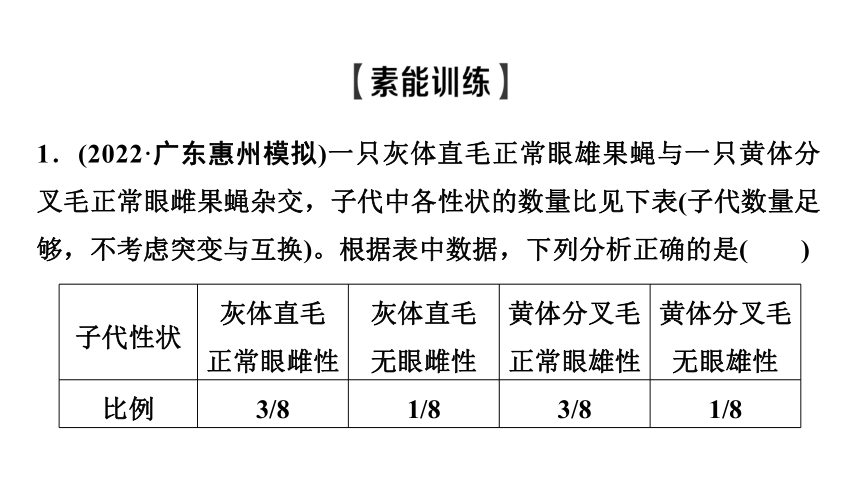 新人教高考生物学一轮复习素养加强课5　基因在染色体上位置的判断与探究(共50张PPT)