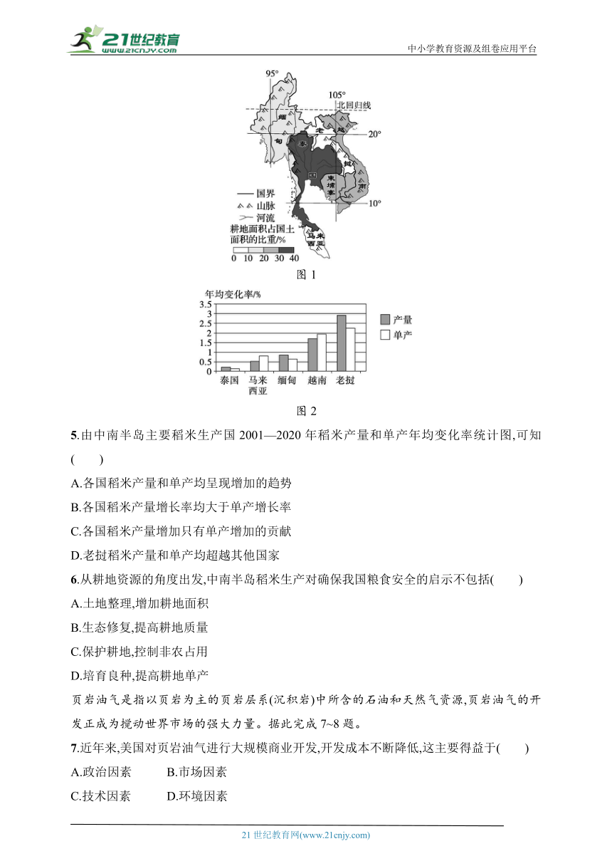 2024浙江专版新教材地理高考第一轮基础练--考点分层练72　自然资源与人类活动、耕地资源与国家安全（含解析）