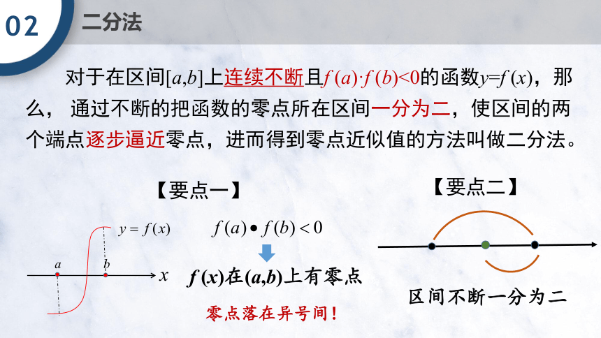 4.5.2 用二分法求方程的近似解 课件（共15张PPT）