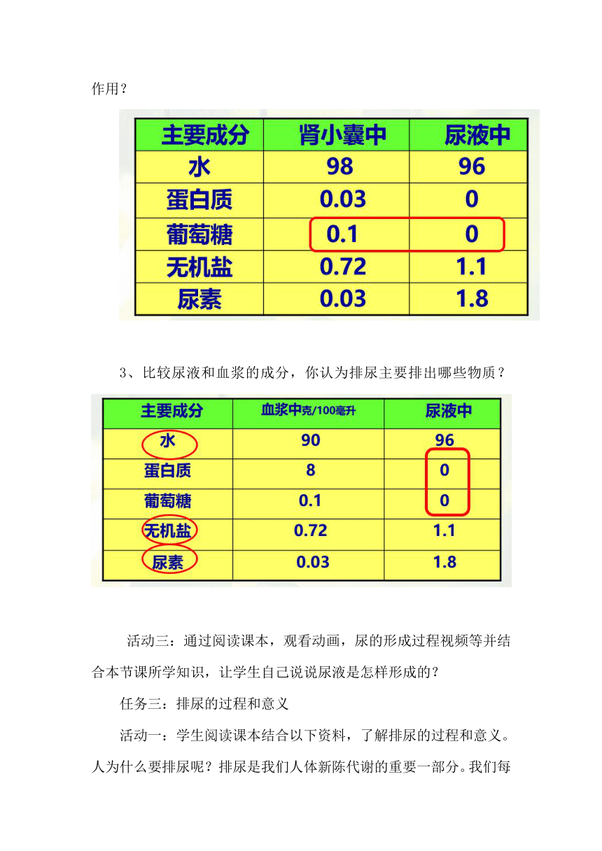 4.5  人体内废物的排出  教学设计2023-2024学年人教版生物七年级下册