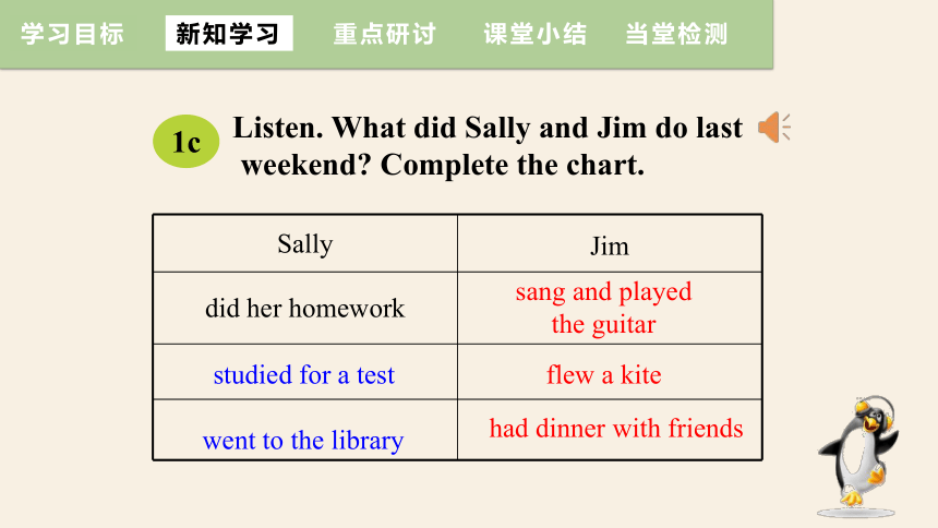 Unit 12 What did you do last weekend Section B 1a-1e课件＋音频(共23张PPT)人教版英语七年级下册
