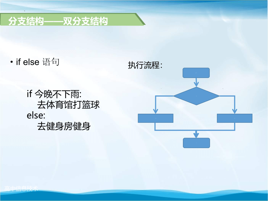 3.2.3 分支结构的程序实现  课件(共24张PPT) 2023—2022学年浙教版（2019）高中信息技术必修1