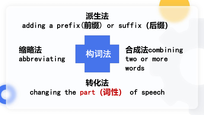 外研版（2019）必修第一册Unit2Exploring English Using language 构词法课件 （共22张PPT）