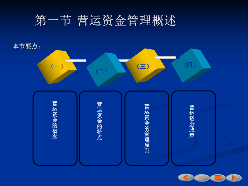 《财务管理》（人邮版）第07章营运资金管理 课件(共51张PPT)