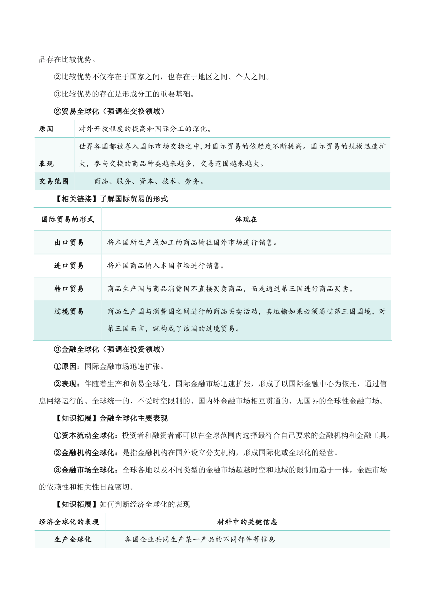 第六课 走进经济全球化 学案 2023-2024学年高中政治统编版选择性必修一