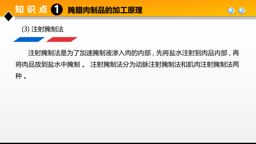 项目３ 任务1腌腊肉制品加工技术 课件(共36张PPT)- 《食品加工技术》同步教学（大连理工版）