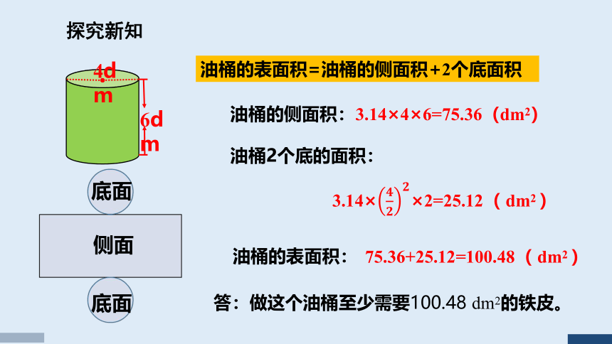 西师大版六年级数学下册 圆柱的表面积课件(共21张PPT)