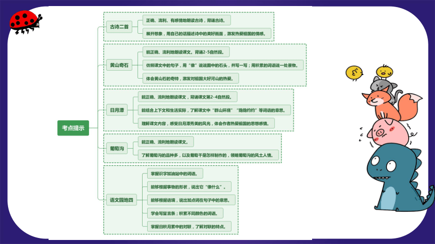 统编版2023-2024学年二年级语文上册单元复习第四单元（复习课件）（含答案）