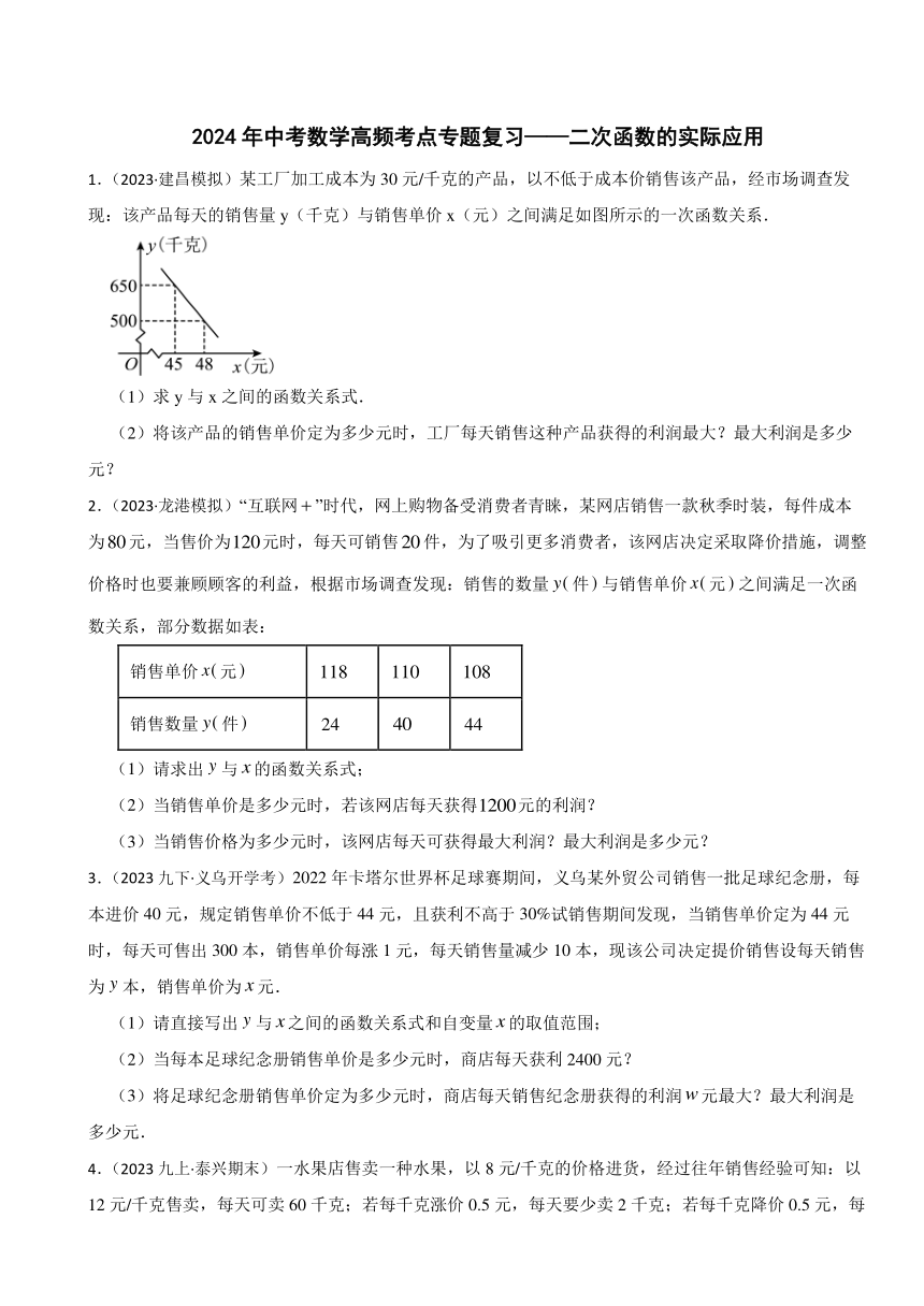 2024年中考数学高频考点专题复习——二次函数的实际应用(含解析)