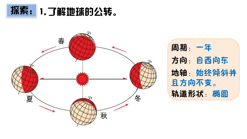 教科版（2017秋）小学科学六年级上册 2.6 地球的公转与四季变化（课件 共14张PPT+视频）