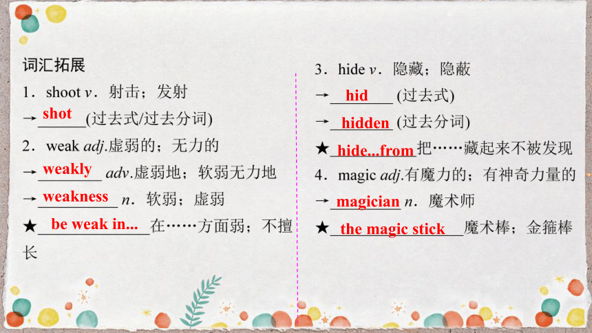 鲁教版初中英语中考一轮复习 八年级上册 Unit 4 教材知识梳理 课件 (共24张PPT)