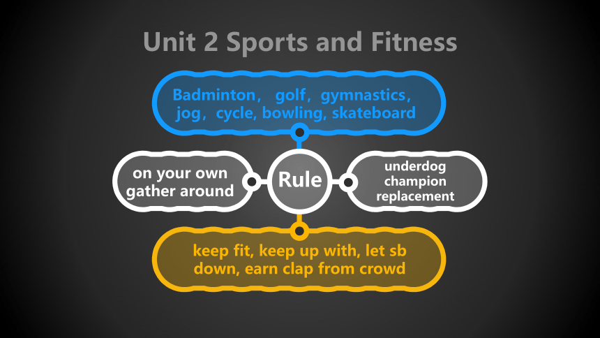 北师大版（2019）必修第一册Unit 2 Sports and Fitness Lesson 2  Rules of the Game听力课件(共13张PPT)