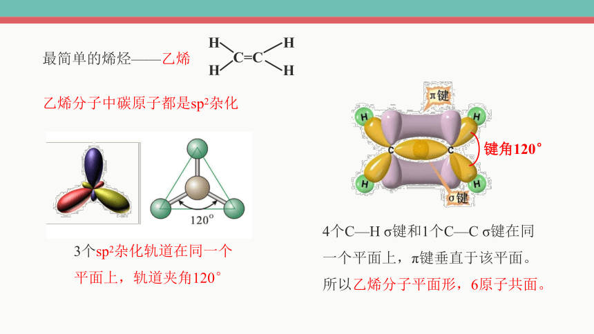 2.2.1 烯烃课件(共35张PPT)2023-2024学年高二化学人教版(2019)选择性必修3