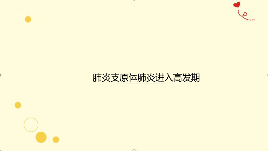 小学生安全教育主题班会  支原体肺炎戴口罩！戴口罩！戴口罩！课件(共24张PPT)