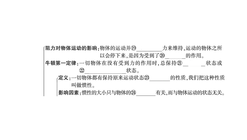 2024河南中考物理一轮复习考点精讲精练第14讲 力、运动和力第2节 二力平衡、摩擦力、牛顿第一定律课件（66张PPT)