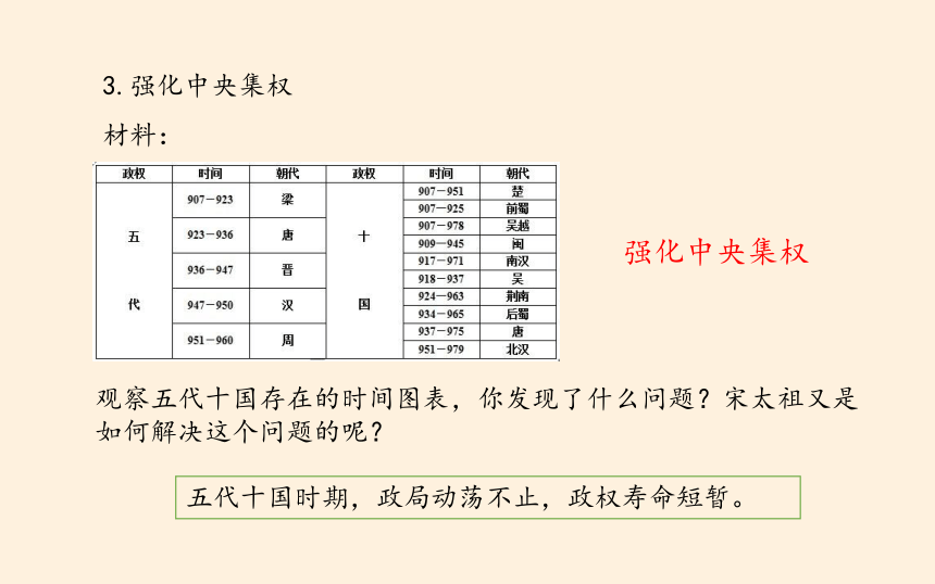 纲要（上）第9课 两宋的政治和军事 课件