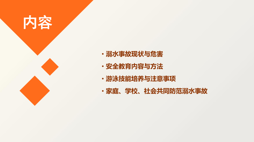 2023—2024学年高中安全教育主题班会 溺水警钟时常鸣，安全教育记心中 课件 (34张PPT)