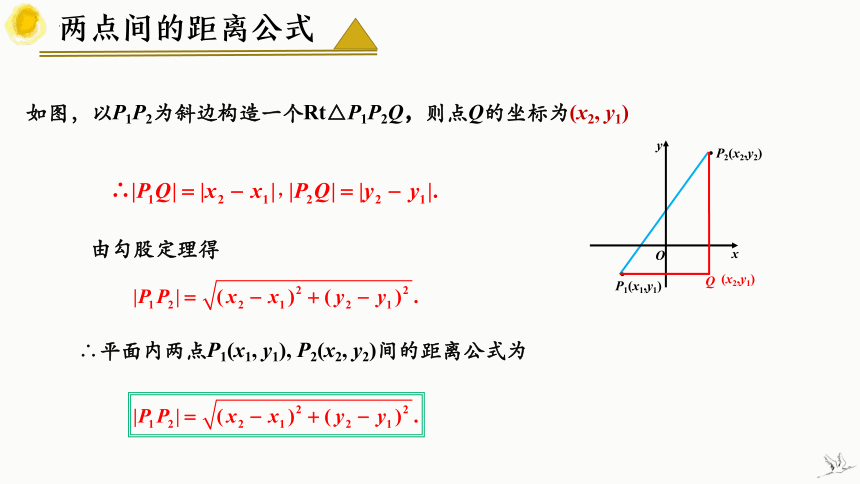数学人教A版（2019）选择性必修第一册2.3.2两点间的距离公式（共29张ppt）