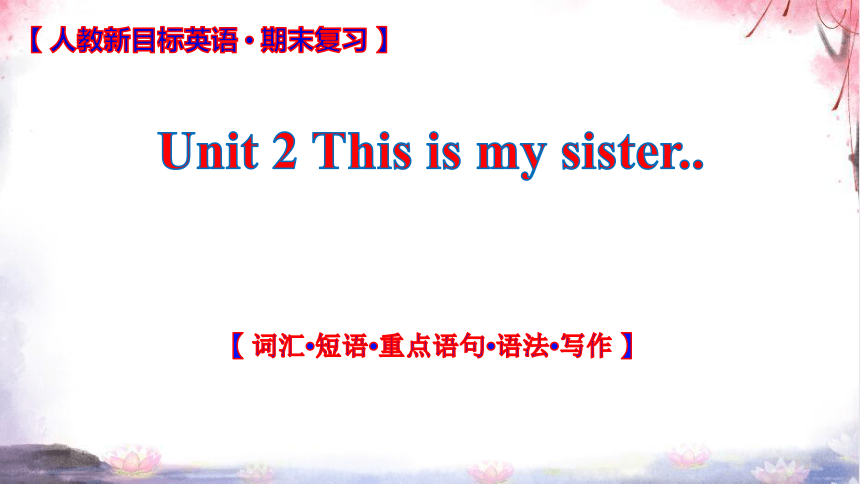人教七上Unit 2 This is my sister.单元复习课件【 词汇·短语·重点语句·语法·写作】