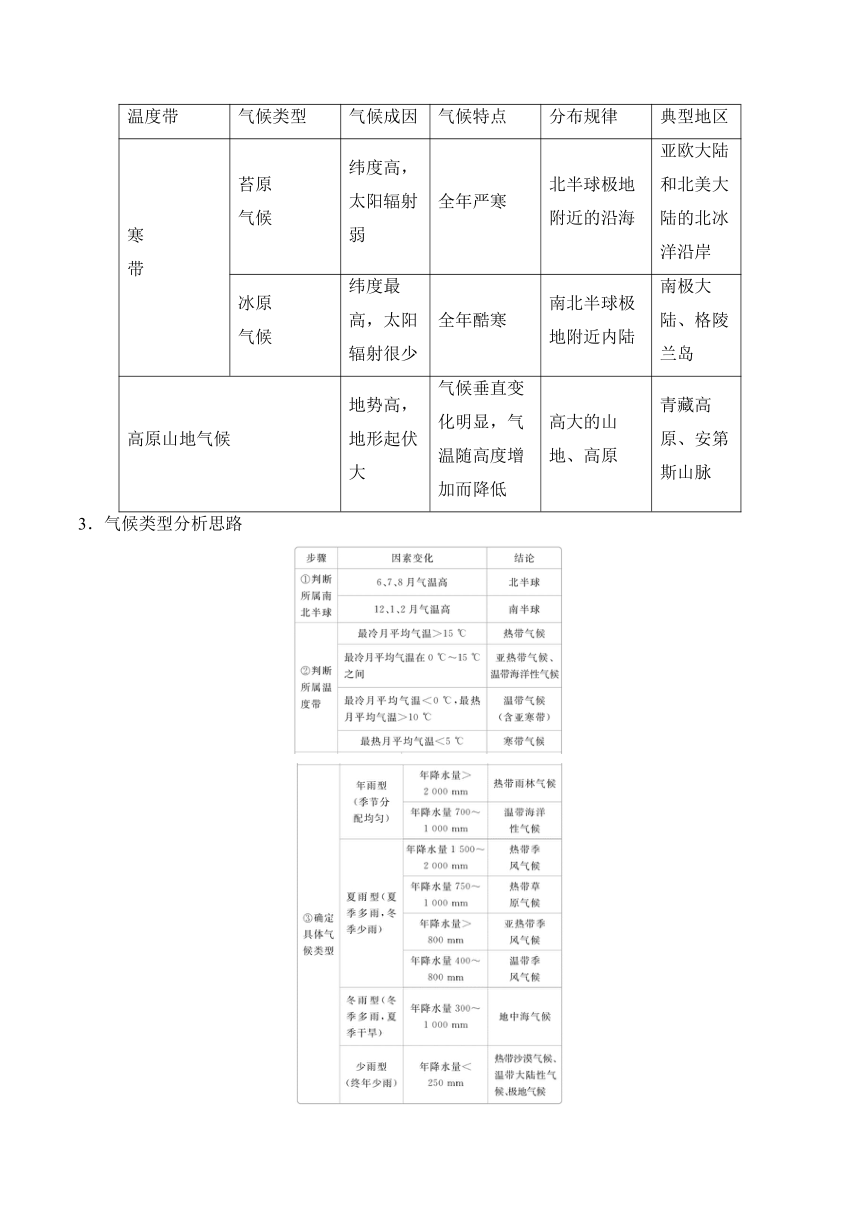 3.3气压带和风带对气候的影响（学案）——2023—2024学年高中地理人教版（2019）选择性必修一（含解析）