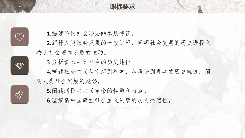 中国特色社会主义 第一、二课复习课件（88张）-2024届高考政治一轮复习统编版必修一