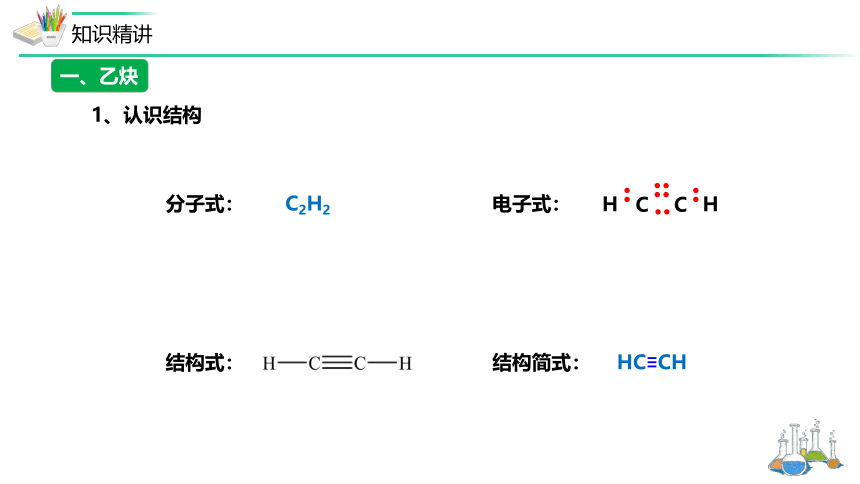 2.2.3 炔烃的结构与性质  课件(共25张PPT)-高二化学课件（人教版2019选择性必修3）