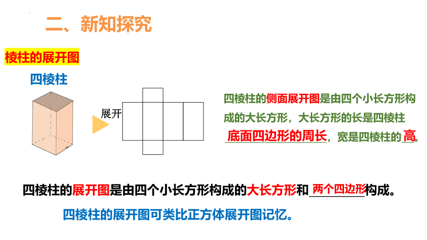 1.2 展开与折叠第2课时课件(共23张PPT)七年级数学上册（北师大版）