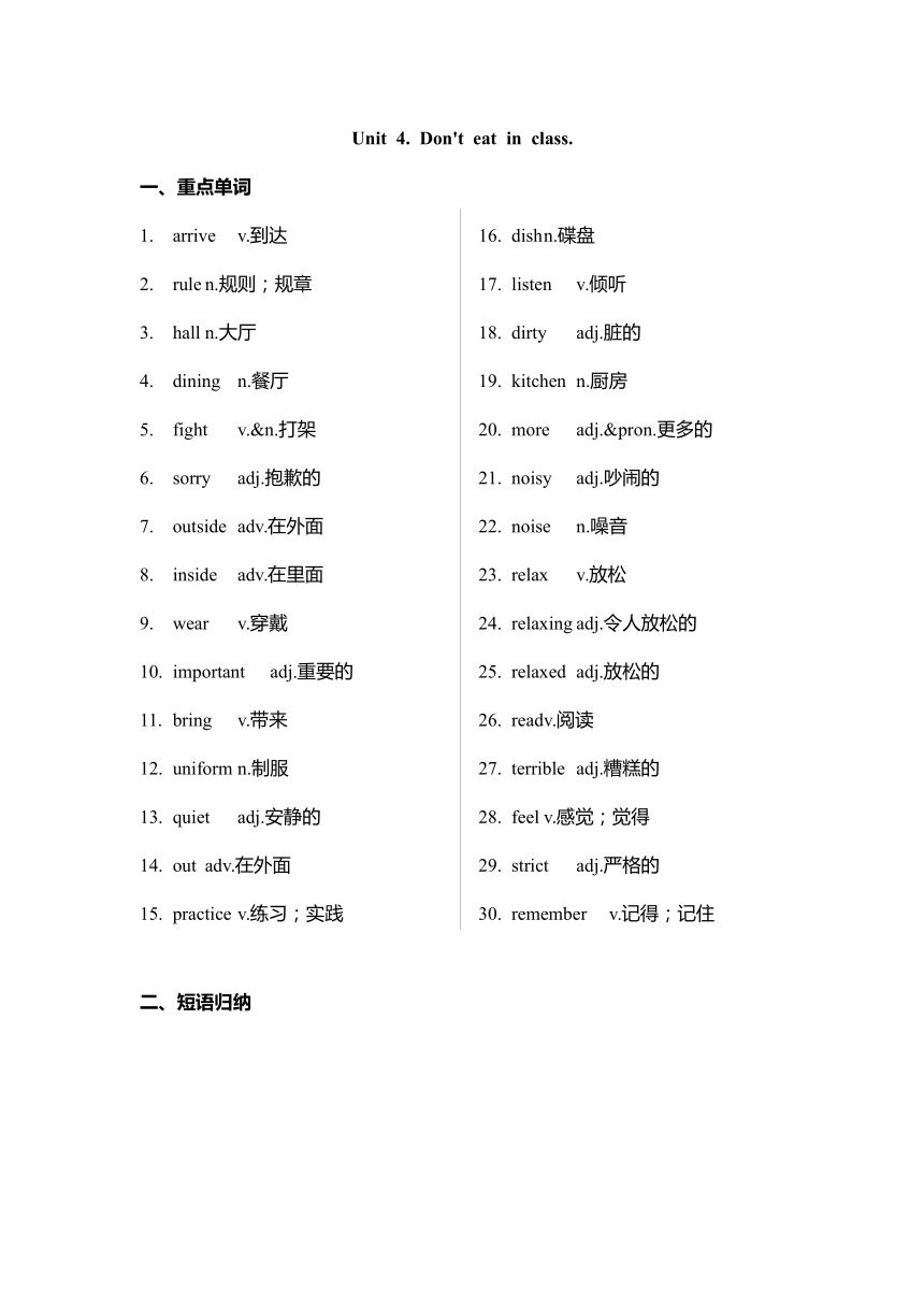 Unit 4 Don't eat in class.单词短语及考点清单（无答案）