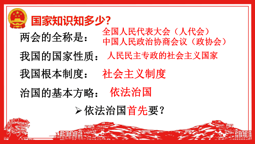 【核心素养目标】2.1坚持依宪治国课件（共32张PPT）+内嵌视频