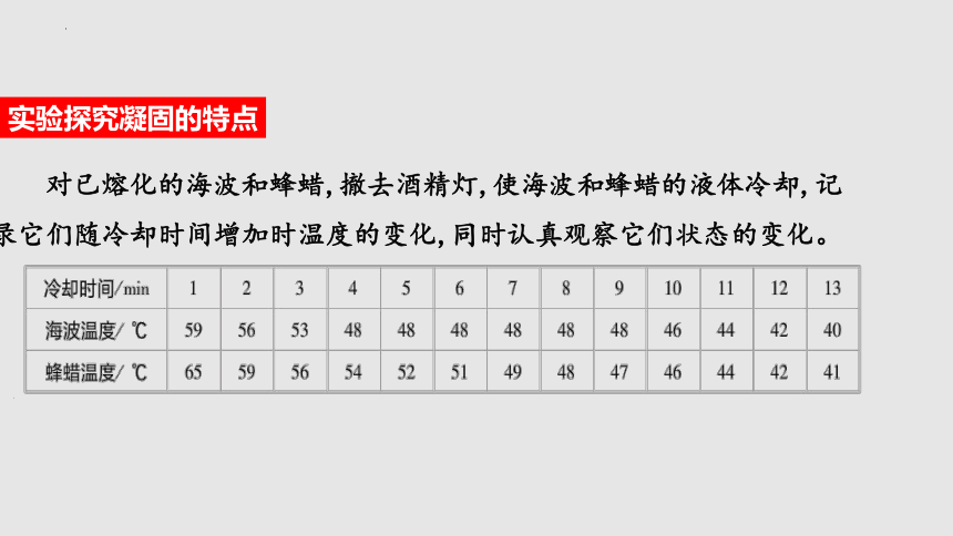 2.3 熔化和凝固（课件）(共33张PPT)八年级物理上册同步备课（苏科版）