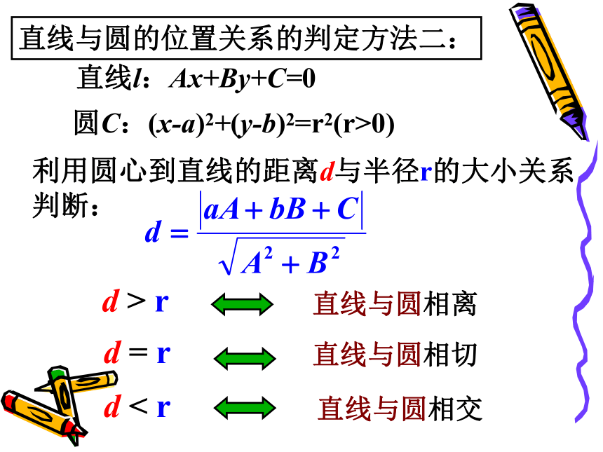 数学人教A版（2019）选择性必修第一册2.5.2圆与圆的位置关系 课件（共22张ppt）