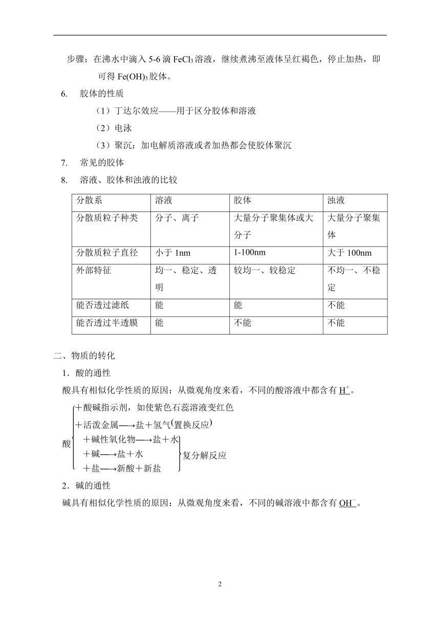 第一章 物质及其变化（含解析）——2023-2024学年高一化学人教版（2019）必修第一册大单元复习学案