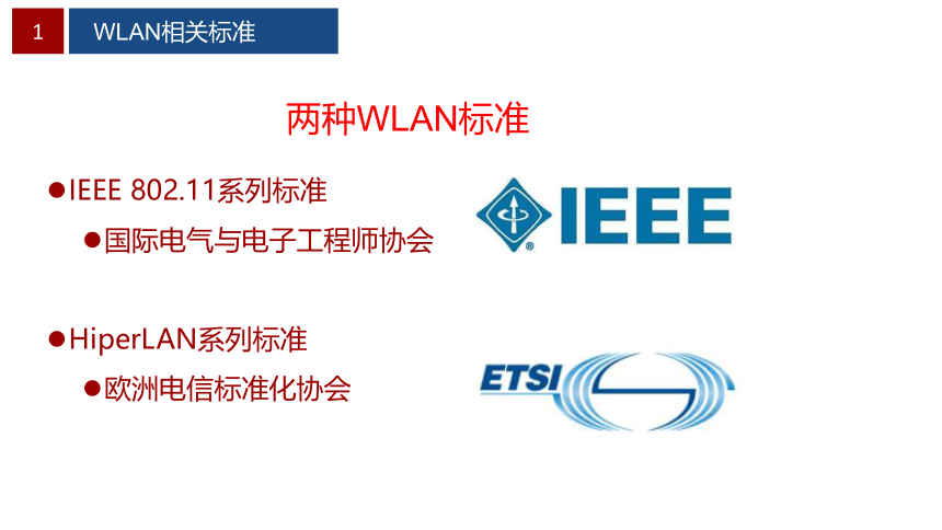 0.4WLAN相关标准 课件(共29张PPT）-《无线局域网（WLAN）技术与应用教程》同步教学（人民邮电版）