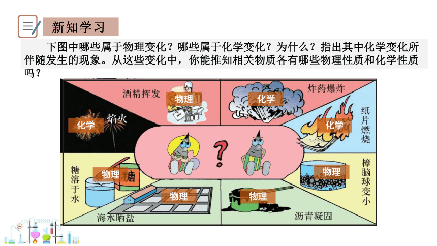 1.4 物质的性质 课件(共23张PPT) 2023-2024学年初中化学科粤版九年级上册