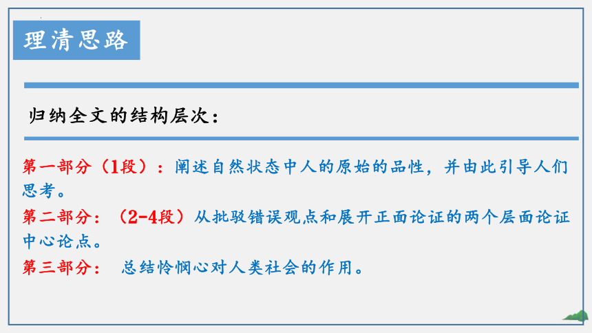 4-2《怜悯是人的天性》课件(共15张PPT) 2023-2024学年统编版高中语文选择性必修中册