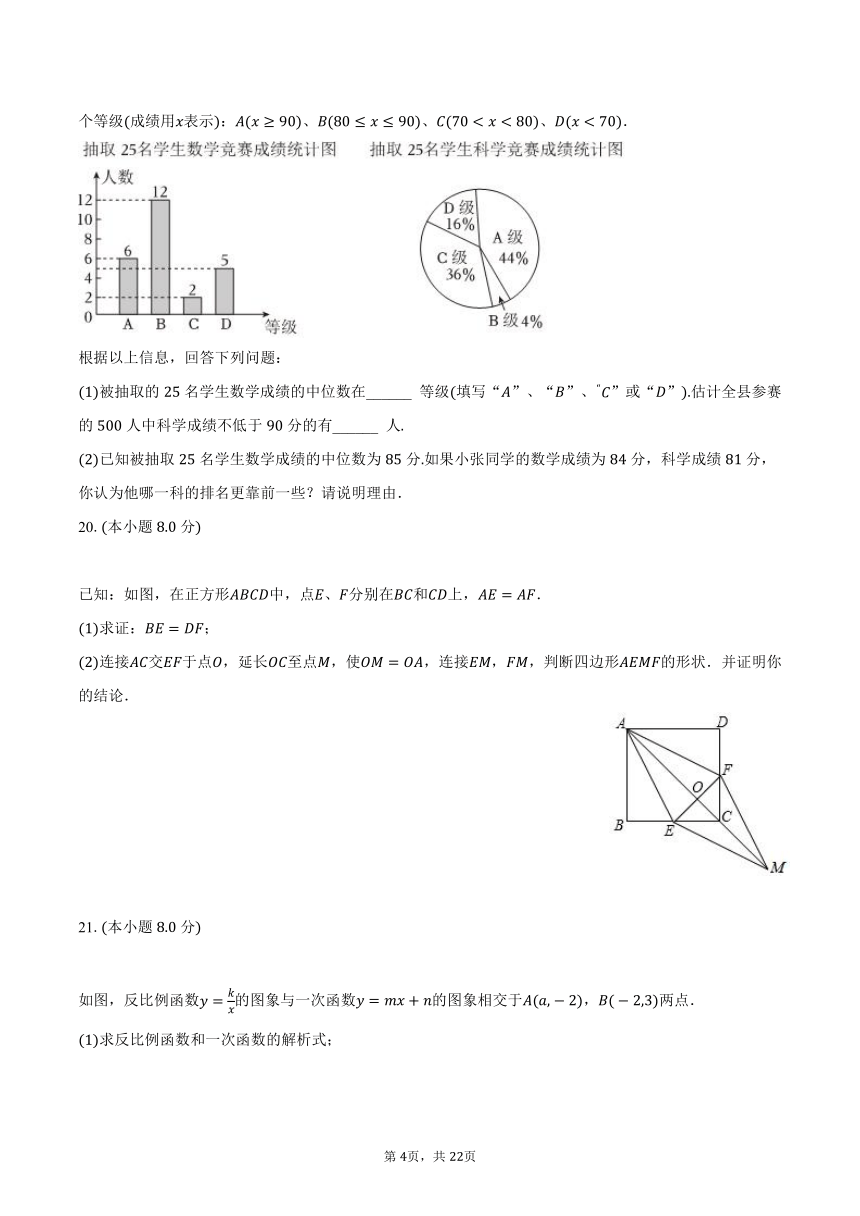 2023-2024学年浙江省金华市义乌市重点中学九年级（上）开学数学试卷（含解析）