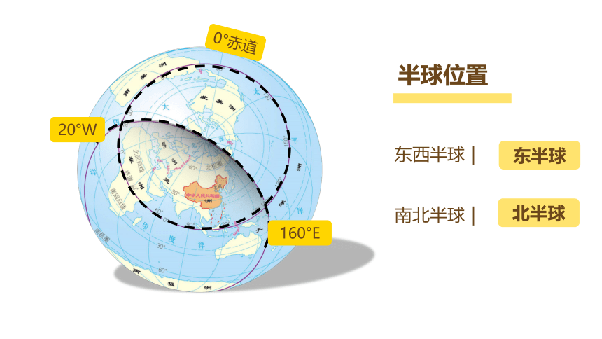 八上1.1《中国的疆域》湘教版地理课件【课件研究所】