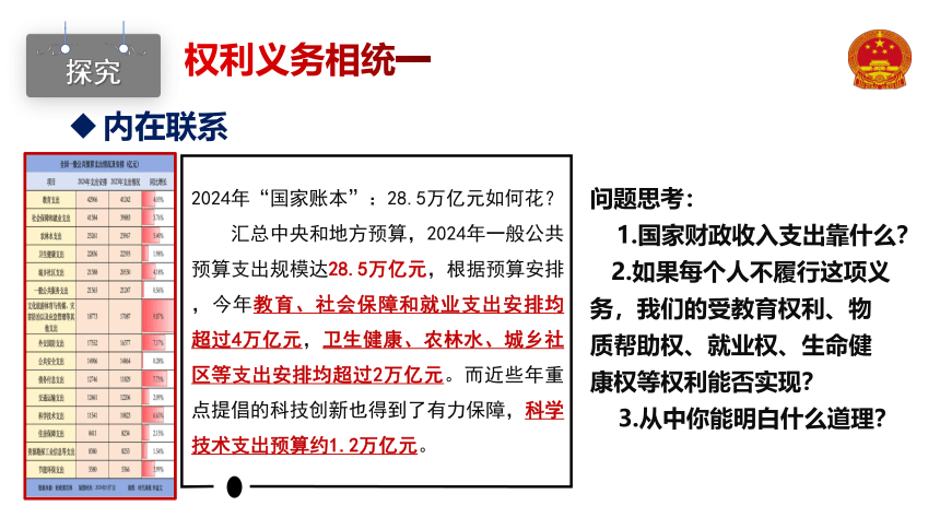 【新课标】4.2 依法履行义务课件【2024年春新教材】（30张ppt）