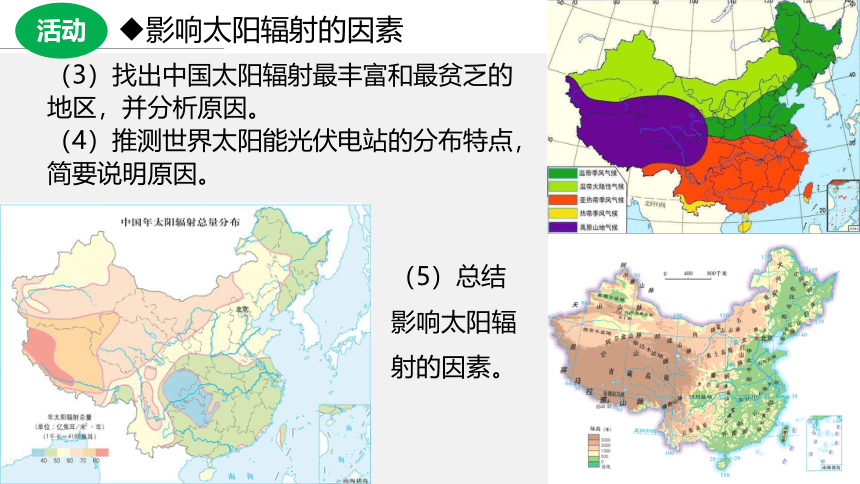 地理人教版（2019）必修第一册1.2太阳对地球的影响课件（共37张ppt）