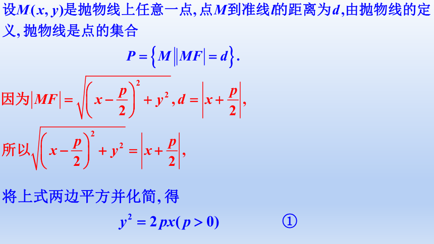 数学人教A版（2019）选择性必修第一册3.3.1抛物线及其标准方程（共24张ppt）