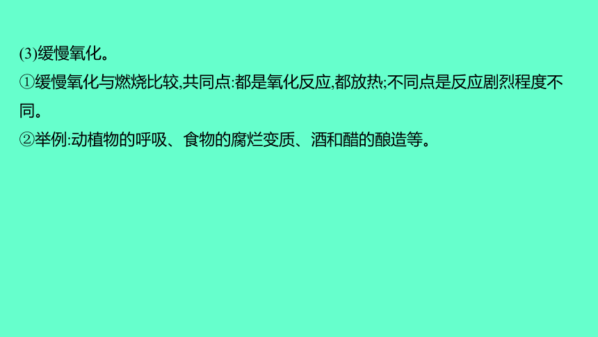 2024福建中考一轮复习 人教版化学 教材基础复习 板块一　主题1　空气和氧气(共61张PPT)