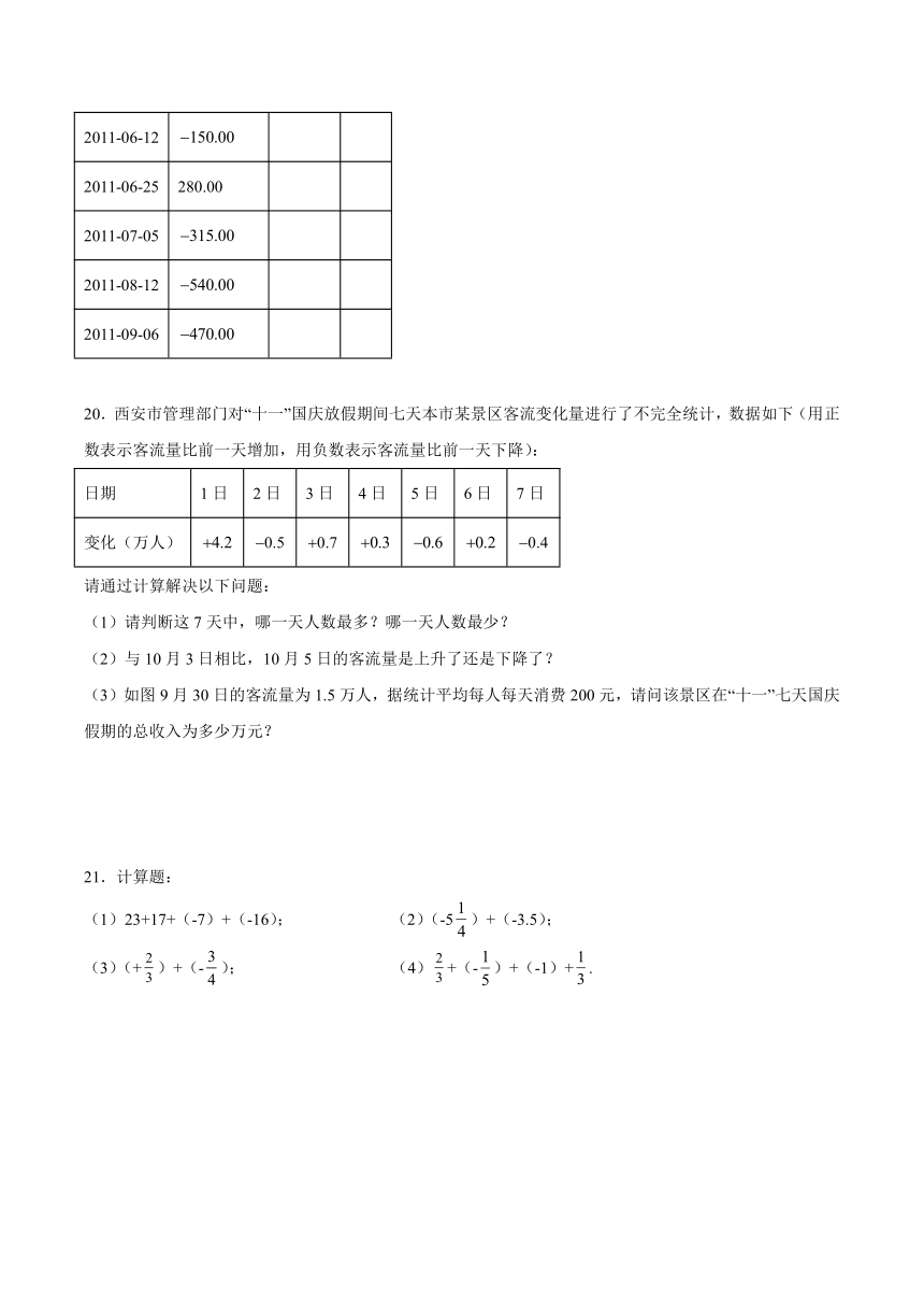 人教版七年级上册数学1.3 有理数的加减法同步练习题2（含解析）
