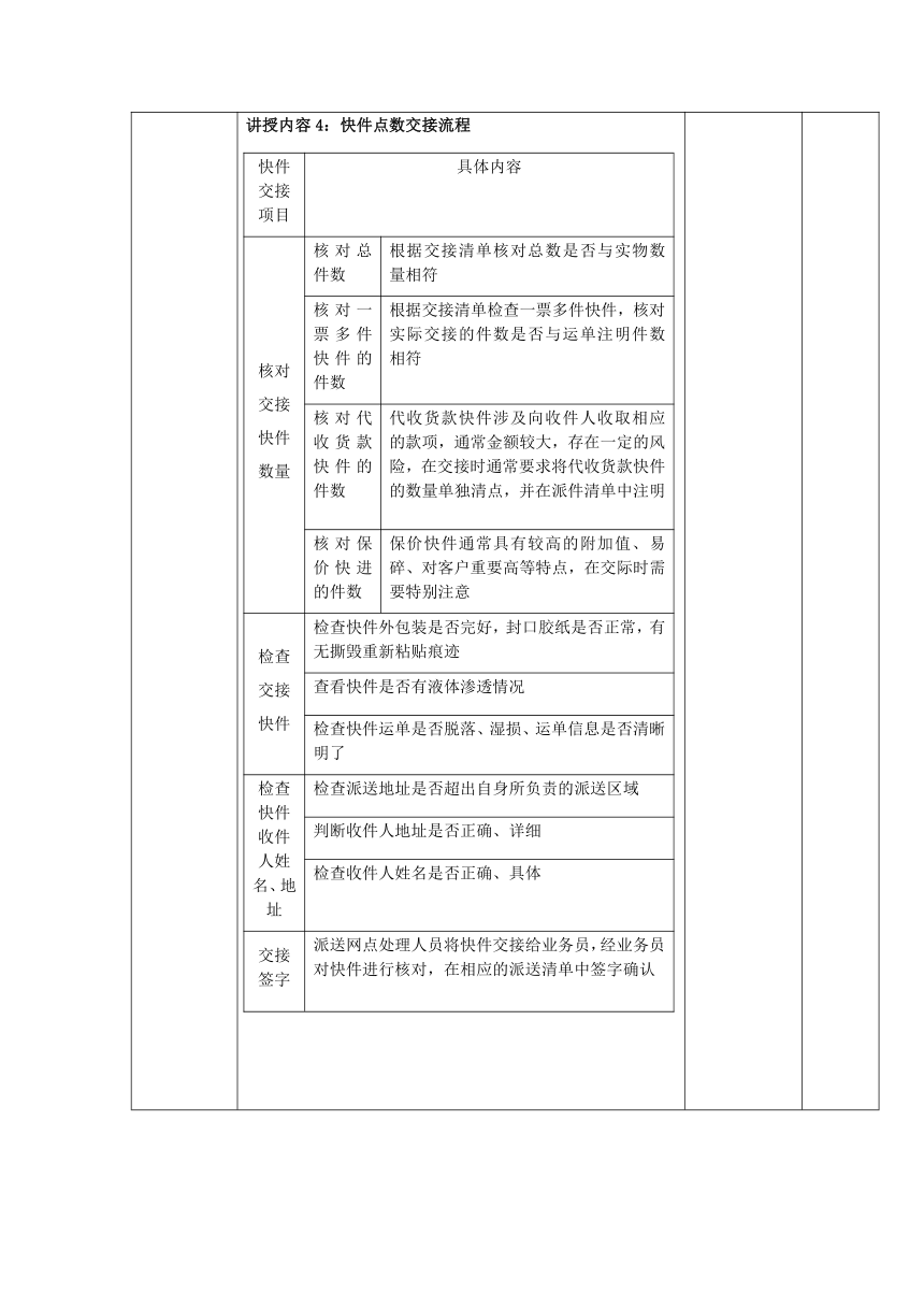 5.1快件派送作业 教案（表格式）-《快递实务》同步教学（电子工业版）