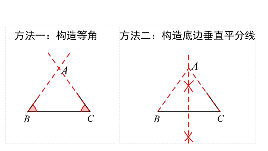 人教版数学八年级上册13.3.1 .2等腰三角形的判定 课件(共22张PPT)